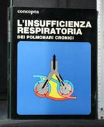 Concepta L'Insufficienza Respiratoria Dei Polmoni Cronici