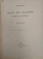 Scavi del Palatino