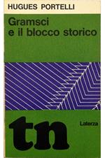 Gramsci e il blocco storico