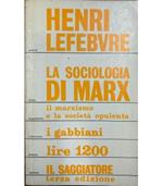 La sociologia di Marx