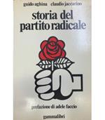 Storia del partito radicale