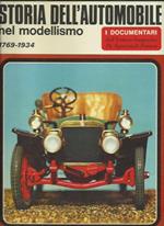 Storia dell’automobile nel modellismo 1769-1934