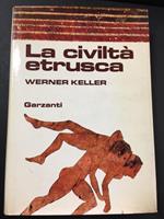Keller Werner. La Civiltà Etrusca. Garzanti. 1971-I