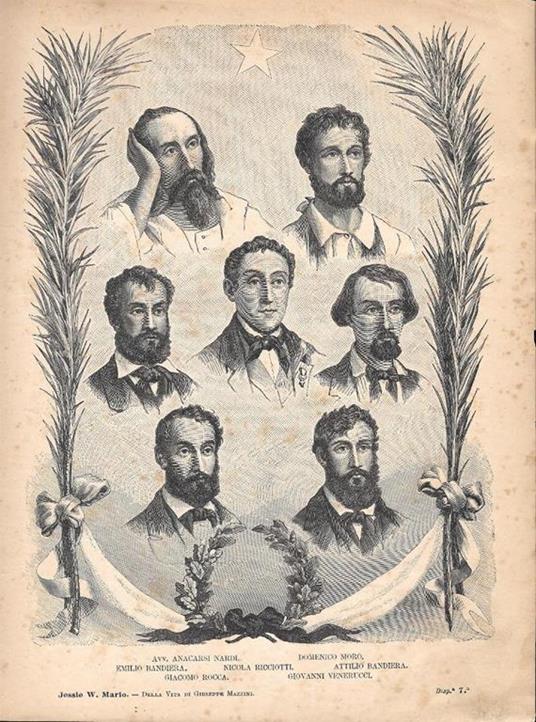 Federico Campanella. Stampa 1891 - Libro Usato - Sonzogno - | IBS
