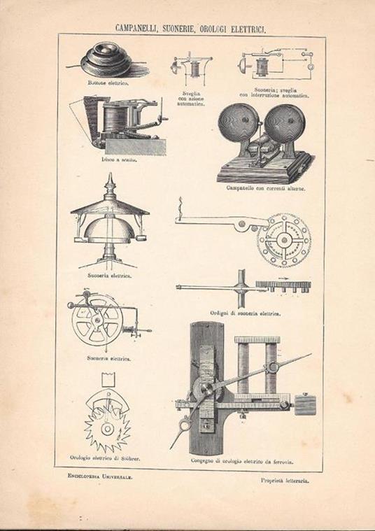 Campanelli, suonerie, orologi elettrici. Lexicon Vallardi 1900 ca - Libro  Usato - Vallardi A. - | IBS