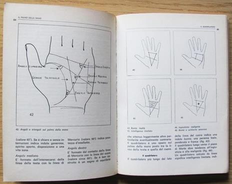 La Mano Parla. Chiromanzia E Chirognomonia Rivelano Personalità, Carattere E Destino - A. Droleval - 2