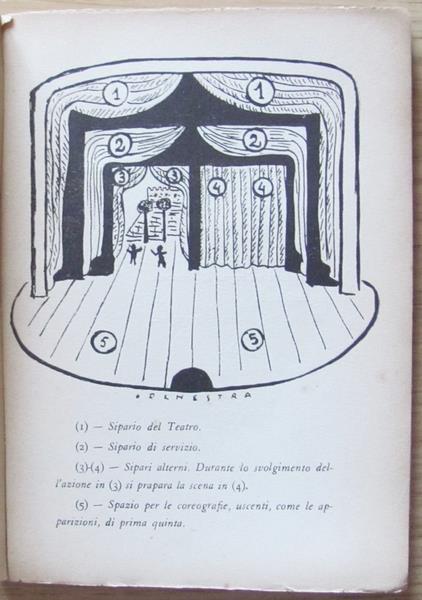 La Rappresentazione Di Santa Uliva. Ed. Sud, 1936. Repertorio Collana Teatrale - Anonimo fiorentino - 2