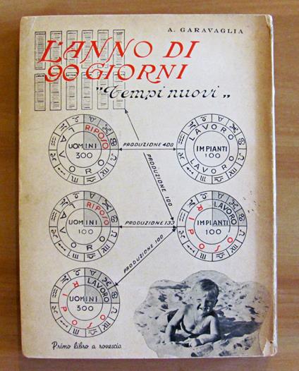 L' ANNO DI 90 GIORNI - TEMPI MODERNI - Primo libro a rovescio - I edizione 1943 - copertina