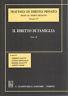 Il diritto dei trattati - Girolamo Strozzi - copertina