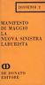 Manifesto di Maggio. La Nuova Sinistra luburista