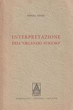 Interpretazione dell'