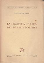 La dinamica storica dei partiti politici