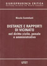 Distanze e rapporti di vicinato nel diritto civile, penale e amministrativo