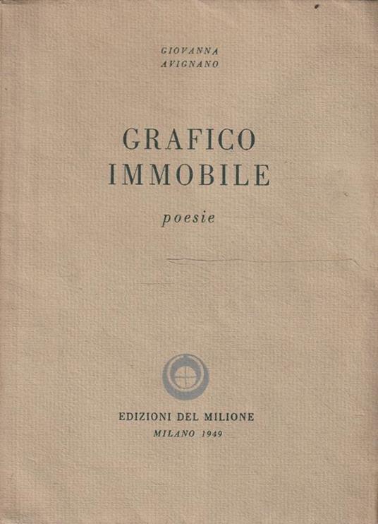 Grafico immobile - copertina