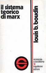 Il sistema teorico di Marx