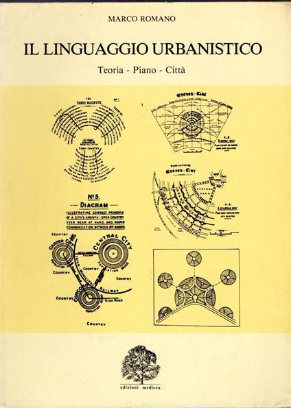 Il linguaggio urbanistico. Teoria Piano Città - Marco Romano - copertina