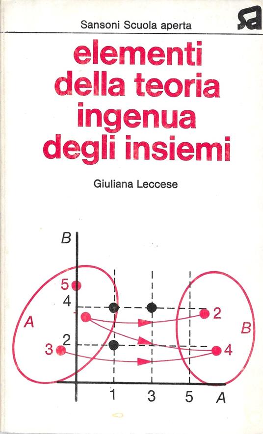 Elementi della teoria ingenua degli insiemi - copertina