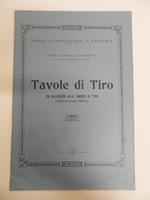 Tavole di tiro da allegarsi alle sinossi di tiro. (edizione 1923). Corso di perfezionamento per ufficiali inferiori di fanteria