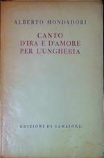 Canto d'ira e d'amore per l'Ungheria