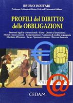 Profili del diritto delle obbligazioni. Interessi legali e convenzionali. Euro. Divieto d\'anatocismo. Mutuo e tasso usuraio. Compensazione..