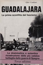 Guadalajara La Prima Sconfitta Del Fascismo