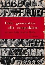 Dalla grammatica alla composizione