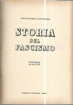 Storia del fascismo