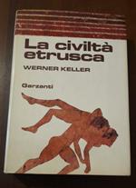 La civiltà etrusca