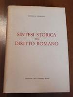 Sintesi Storica del diritto Romano