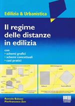 Il regime delle distanze in edilizia