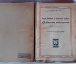 Segni, sintomi e Sindromi oculari nella diagnostica medica generale