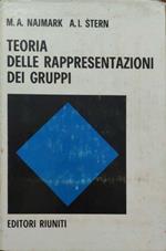 Teoria delle rappresentazioni dei gruppi