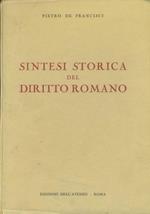 Sintesi storica del diritto romano