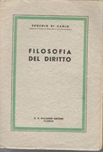 Filosofia del diritto