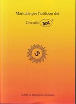 Manuali per l'utilizzo dei Circuiti Telcos