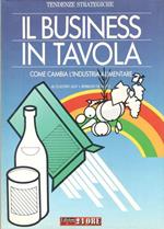 Il business in tavola