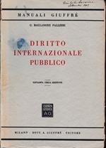 Diritto Internazionale Pubblico