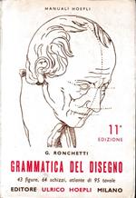 Grammatica del disegno