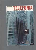 TELEFONIA