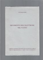 MOVIMENTO DELL'ELETTRONE NEL VUOTO