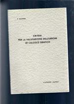 Criteri Per La Valutazione Dell'Errore Di Calcolo Grafico