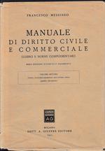 Manuale di Diritto Civile e Commerciale, vol. 7. Indice analitico-alfabetico dell'intera opera