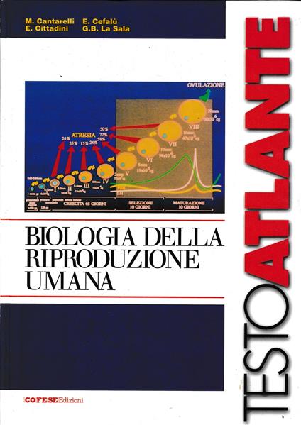 Testo atlante di biologia della riproduzione umana - copertina