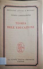 Teoria dell'educazione