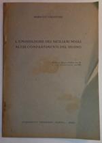 L' emigrazione dei Siciliani negli altri compartimenti del Regno. (Estratto)