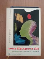 Come dipingere a olio