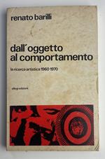 Dall'oggetto Al Comportamento