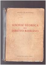 Sintesi storica del diritto romano