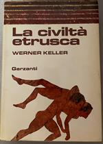 La civiltà etrusca