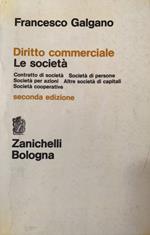 Diritto commerciale- le società